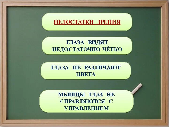 НЕДОСТАТКИ ЗРЕНИЯ ГЛАЗА ВИДЯТ НЕДОСТАТОЧНО ЧЁТКО ГЛАЗА НЕ РАЗЛИЧАЮТ ЦВЕТА МЫШЦЫ ГЛАЗ НЕ СПРАВЛЯЮТСЯ С УПРАВЛЕНИЕМ