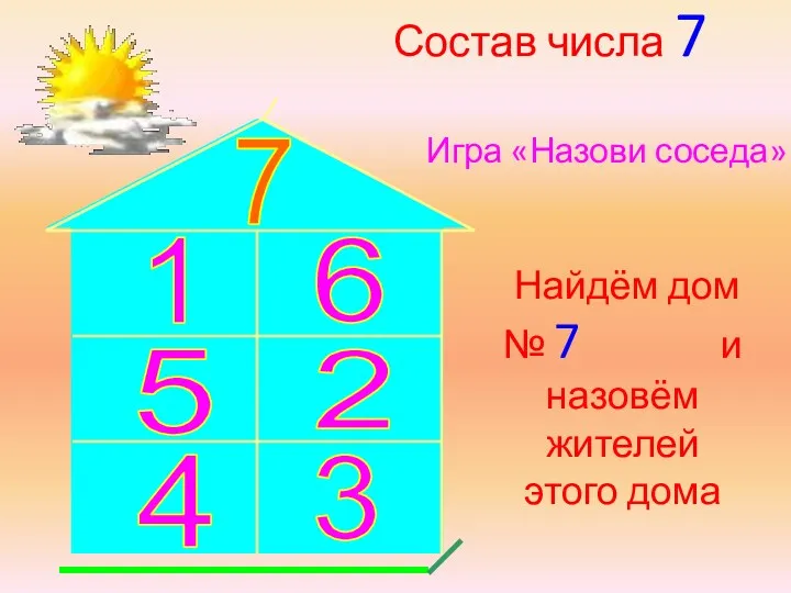 Состав числа 7 Игра «Назови соседа» Найдём дом № 7