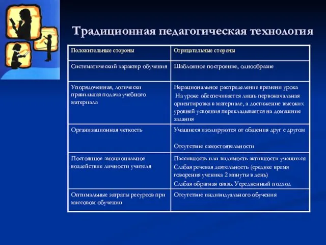 Традиционная педагогическая технология