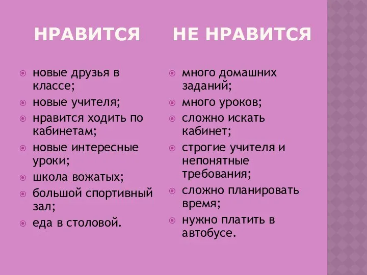 НРАВИТСЯ НЕ НРАВИТСЯ новые друзья в классе; новые учителя; нравится ходить по кабинетам;