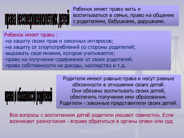 права несовершеннолетних детей Ребенок имеет право жить и воспитываться в