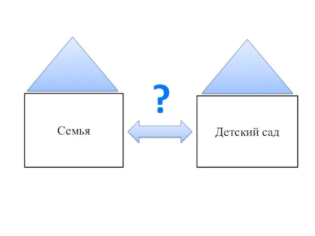 Детский сад Семья ?