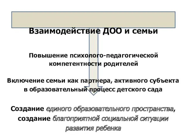 Создание единого образовательного пространства, создание благоприятной социальной ситуации развития ребенка