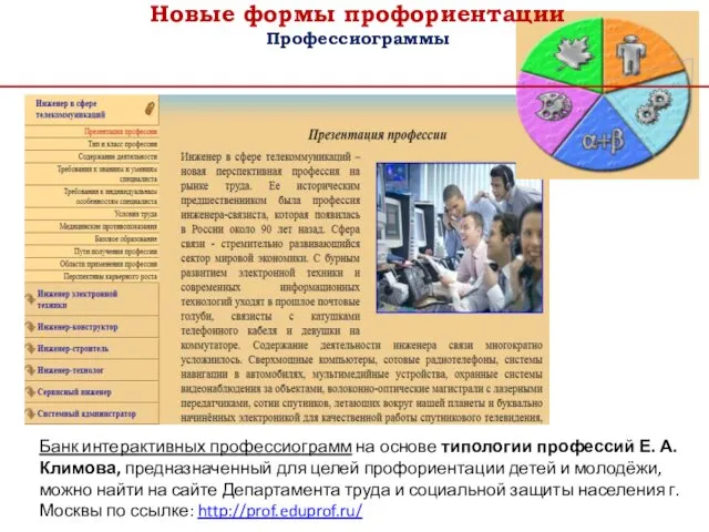 Новые формы профориентации Профессиограммы Банк интерактивных профессиограмм на основе типологии