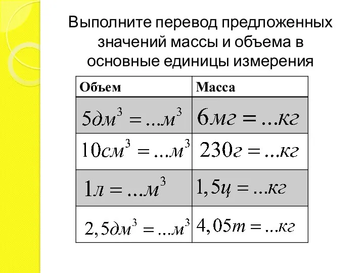 Выполните перевод предложенных значений массы и объема в основные единицы измерения