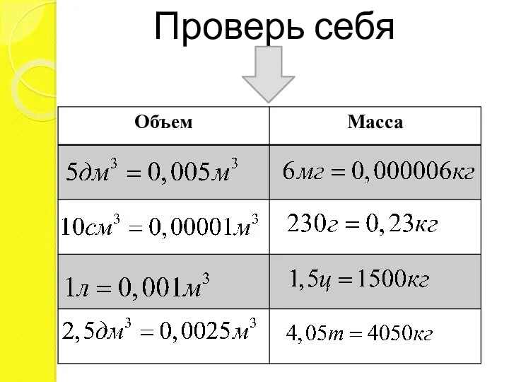 Проверь себя