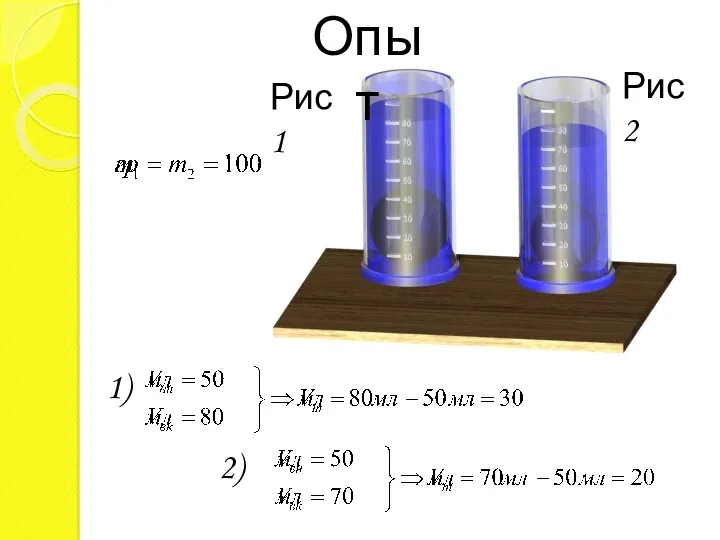 Опыт 1) 2) Рис 2 Рис 1