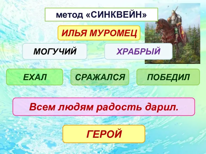 МОГУЧИЙ ИЛЬЯ МУРОМЕЦ Всем людям радость дарил. ГЕРОЙ ЕХАЛ СРАЖАЛСЯ ПОБЕДИЛ ХРАБРЫЙ метод «СИНКВЕЙН»