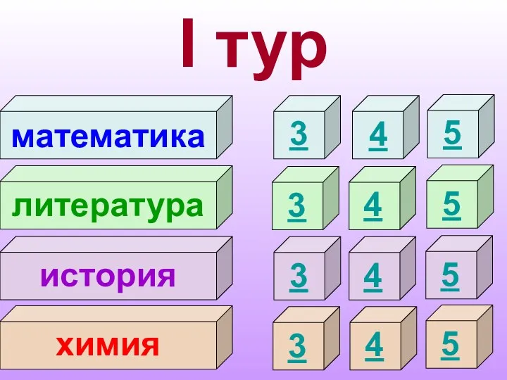 I тур математика литература история химия 3 4 5 3