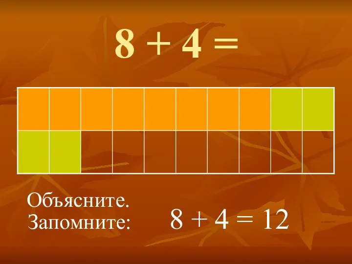 8 + 4 = Запомните: 8 + 4 = 12 Объясните.