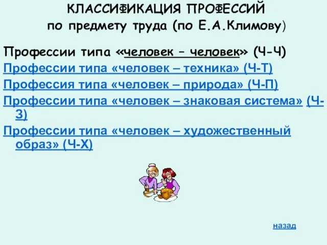 КЛАССИФИКАЦИЯ ПРОФЕССИЙ по предмету труда (по Е.А.Климову) Профессии типа «человек