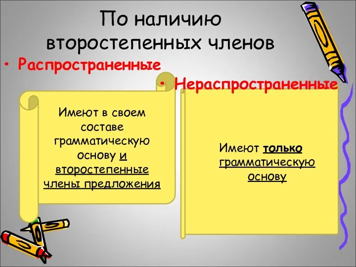 По наличию второстепенных членов Распространенные Имеют в своем составе грамматическую