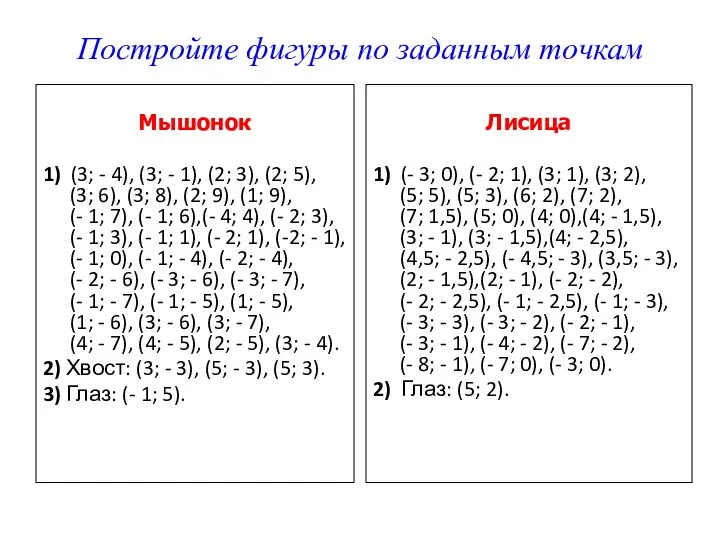 Постройте фигуры по заданным точкам Мышонок 1) (3; - 4), (3; - 1),