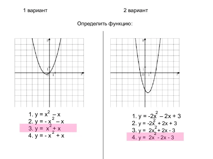 1 вариант 2 вариант 1. у = х – х 2. у =