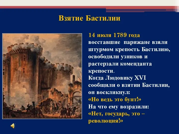 Взятие Бастилии 14 июля 1789 года восставшие парижане взяли штурмом