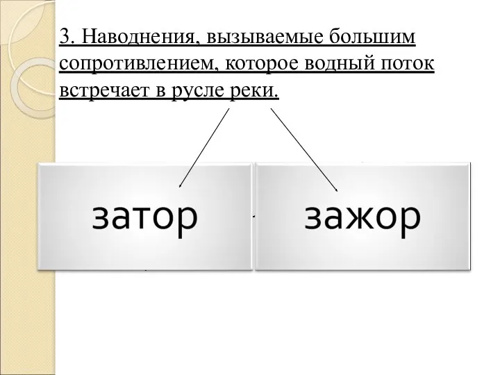 3. Наводнения, вызываемые большим сопротивлением, которое водный поток встречает в русле реки.