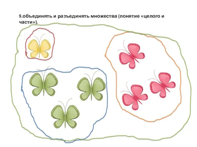 9.объединять и разъединять множества (понятие «целого и части»).