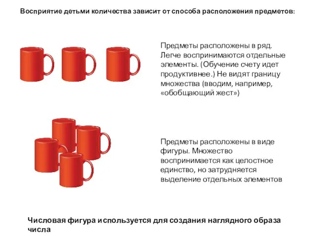 Восприятие детьми количества зависит от способа расположения предметов: Предметы расположены