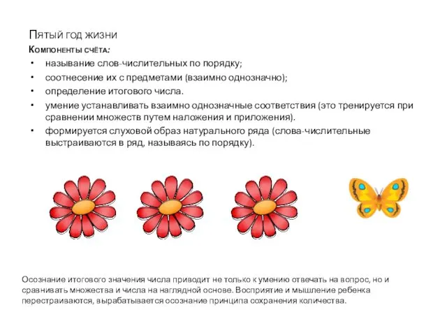 Пятый год жизни Компоненты счёта: называние слов-числительных по порядку; соотнесение