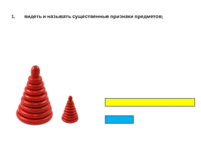 видеть и называть существенные признаки предметов;