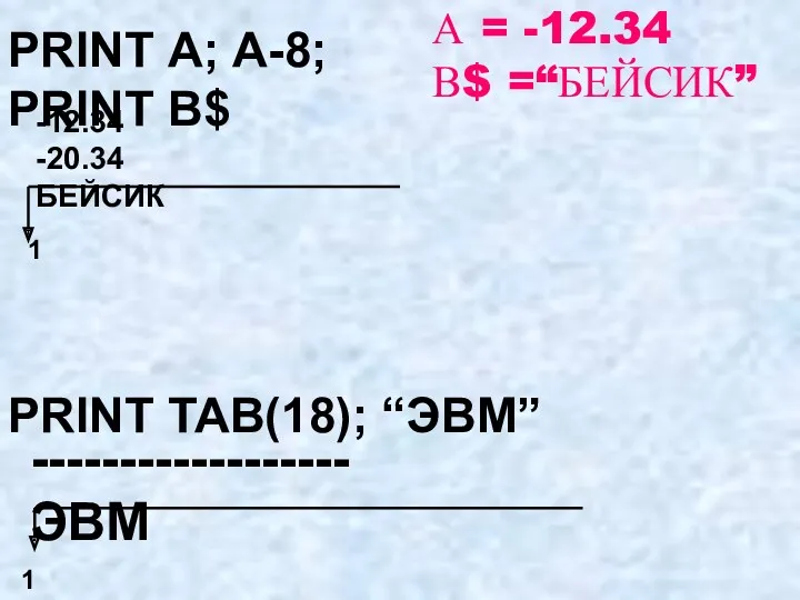 PRINT А; А-8; PRINT В$ PRINT ТАВ(18); “ЭВМ” 1 -12.34