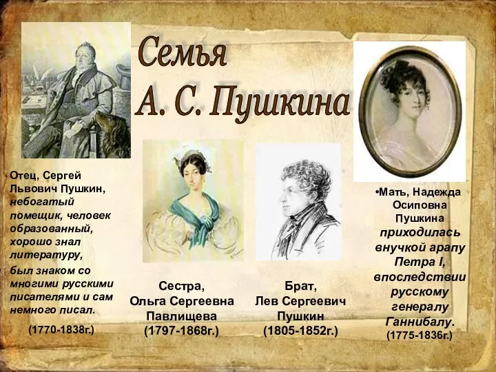 Отец, Сергей Львович Пушкин, небогатый помещик, человек образованный, хорошо знал литературу, был знаком