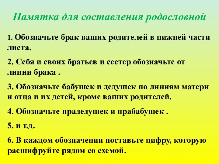 Памятка для составления родословной 1. Обозначьте брак ваших родителей в