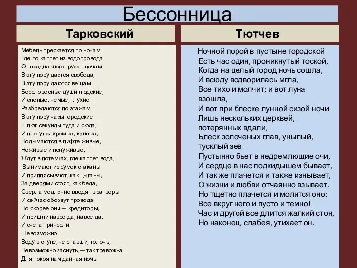 Бессонница Тарковский Мебель трескается по ночам. Где-то каплет из водопровода. От вседневного груза