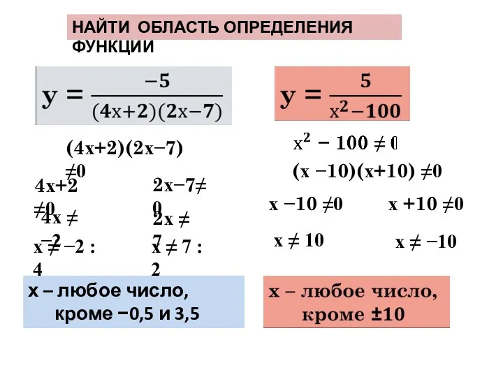 НАЙТИ ОБЛАСТЬ ОПРЕДЕЛЕНИЯ ФУНКЦИИ х – любое число, кроме −0,5