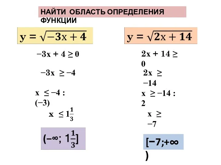 НАЙТИ ОБЛАСТЬ ОПРЕДЕЛЕНИЯ ФУНКЦИИ −3х + 4 ≥ 0 −3х