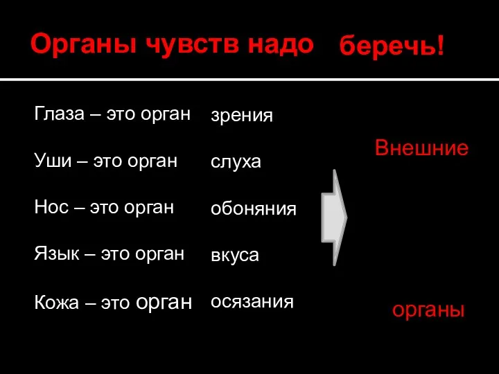 Органы чувств надо Глаза – это орган Уши – это