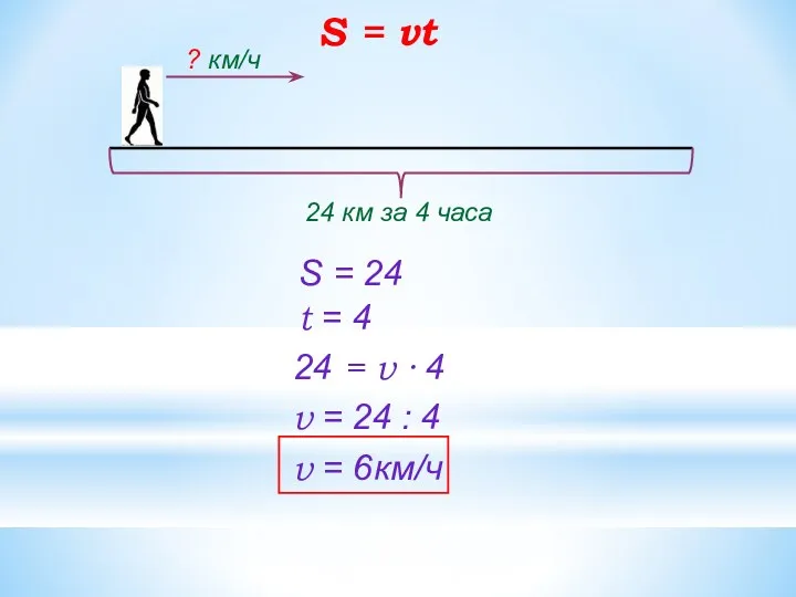 ? км/ч 24 км за 4 часа S = 24 t = 4