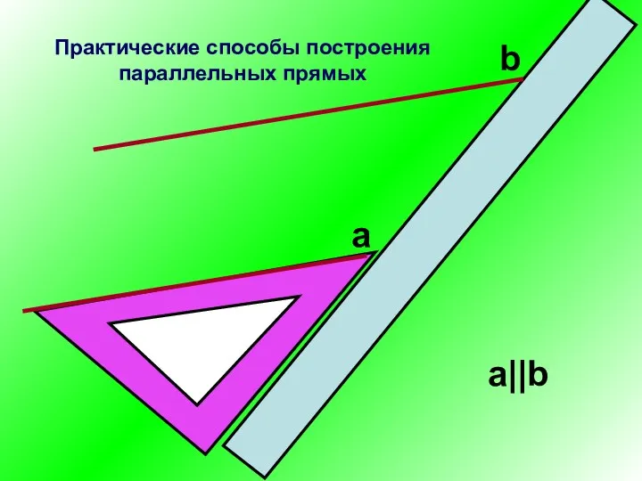 а b a||b Практические способы построения параллельных прямых