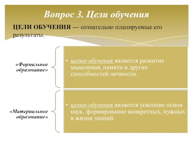 ЦЕЛИ ОБУЧЕНИЯ — сознательно планируемые его результаты. Вопрос 3. Цели обучения