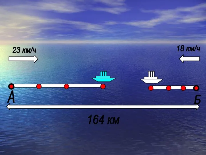 А Б 23 км/ч 18 км/ч 164 км
