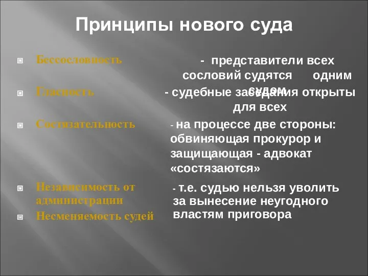 Принципы нового суда Бессословность Гласность Состязательность Независимость от администрации Несменяемость