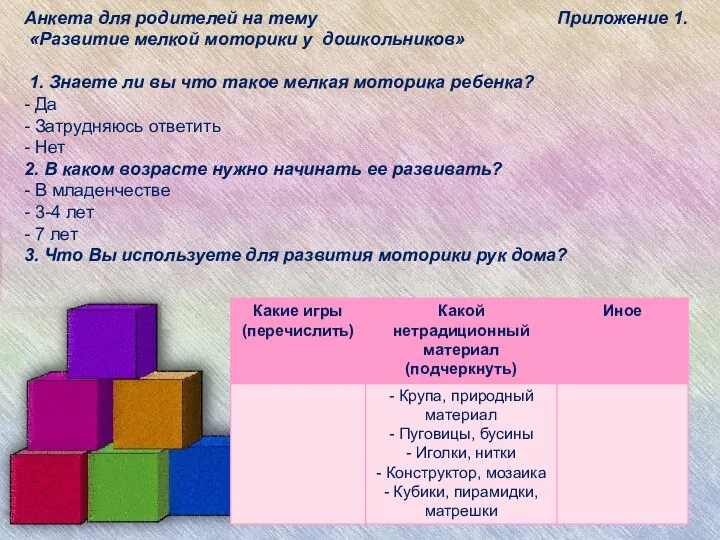 Анкета для родителей на тему Приложение 1. «Развитие мелкой моторики у дошкольников» 1.