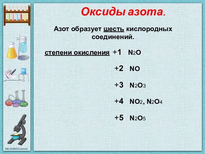 Оксиды азота. Азот образует шесть кислородных соединений. степени окисления +1 N2O +2 NO