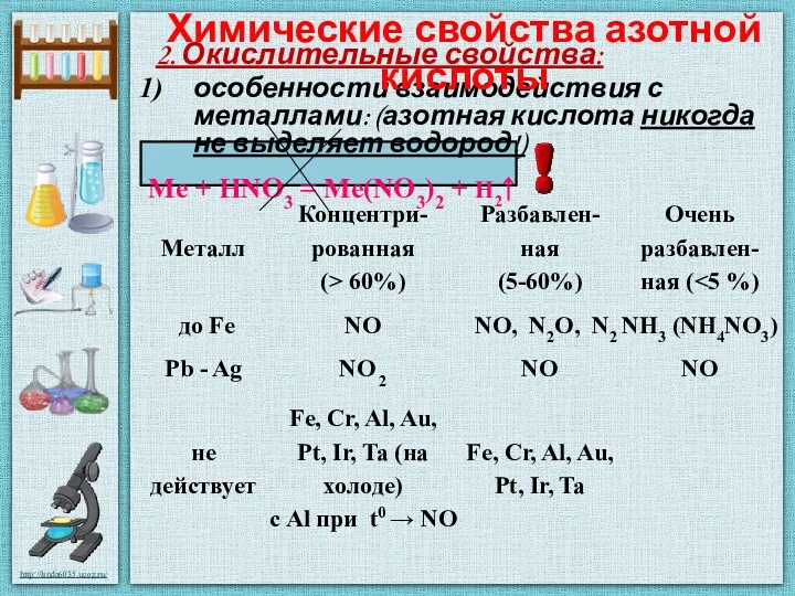 2. Окислительные свойства: особенности взаимодействия с металлами: (азотная кислота никогда не выделяет водород!)