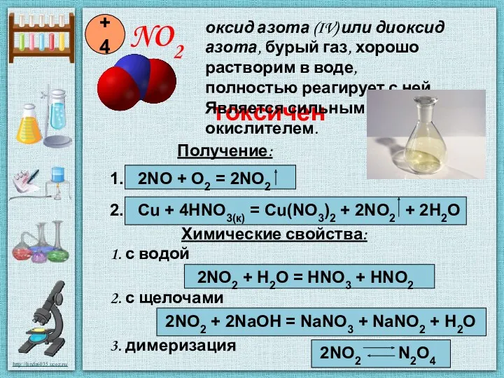 NO2 +4 Получение: 1. 2NO + O2 = 2NO2 2. Cu + 4HNO3(к)