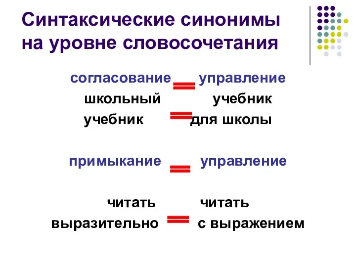 Синтаксические синонимы на уровне словосочетания согласование управление школьный учебник учебник