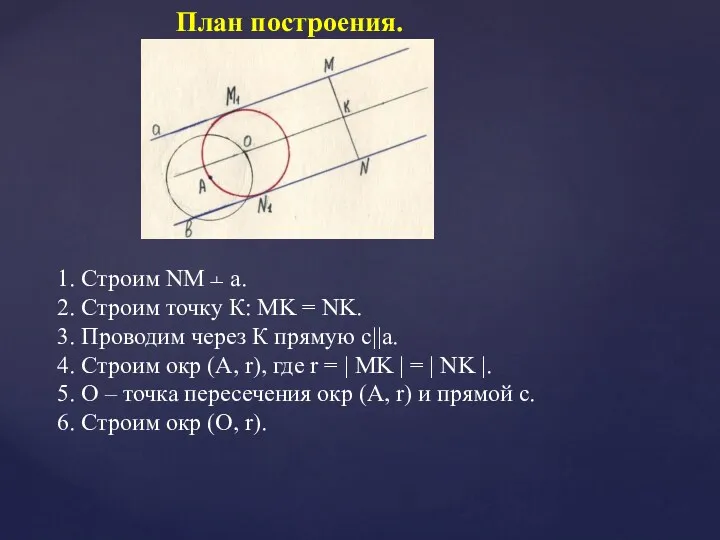 План построения. 1. Строим NM ﬩ а. 2. Строим точку К: MK =