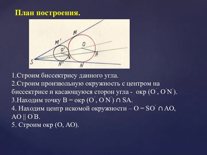 План построения. 1.Строим биссектрису данного угла. 2.Строим произвольную окружность с центром на биссектрисе