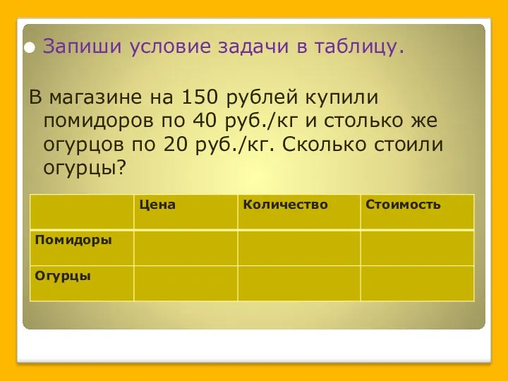 Запиши условие задачи в таблицу. В магазине на 150 рублей купили помидоров по