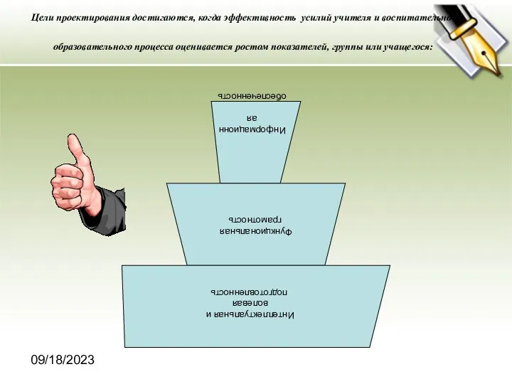 09/18/2023 Цели проектирования достигаются, когда эффективность усилий учителя и воспитательно-образовательного процесса оценивается ростом