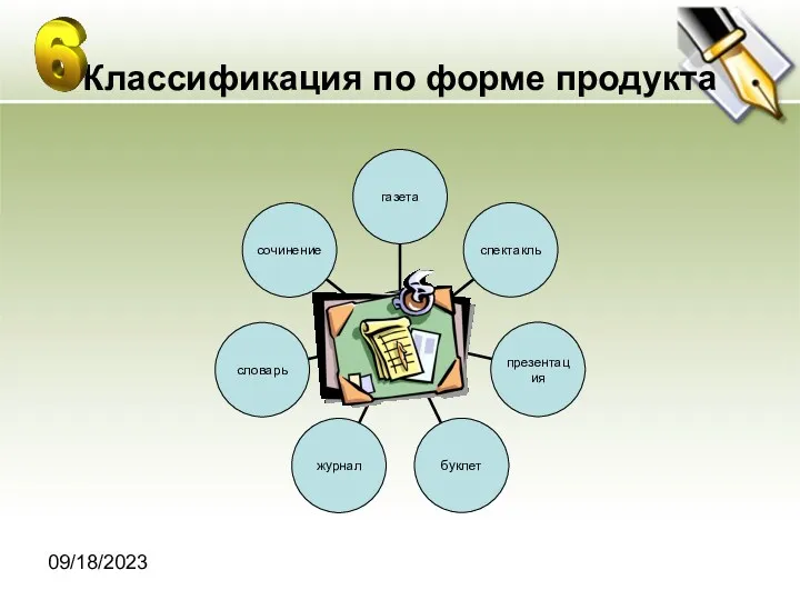 09/18/2023 Классификация по форме продукта