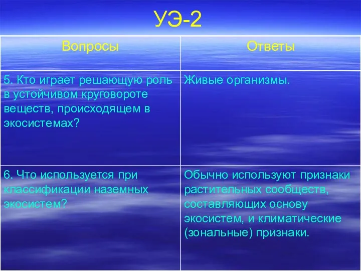 УЭ-2