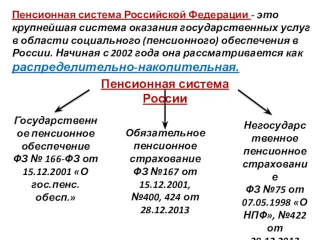 Пенсионная система Российской Федерации - это крупнейшая система оказания государственных