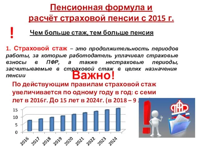 Пенсионная формула и расчёт страховой пенсии с 2015 г. !