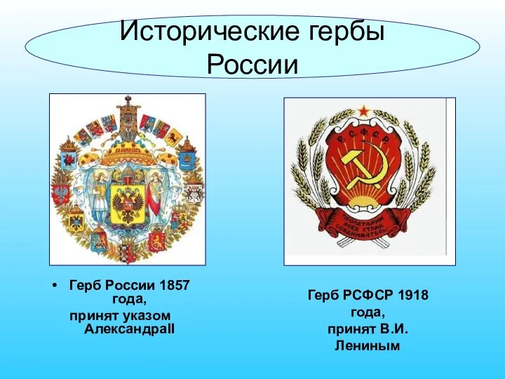 Исторические гербы России Герб России 1857 года, принят указом АлександраII Герб РСФСР 1918